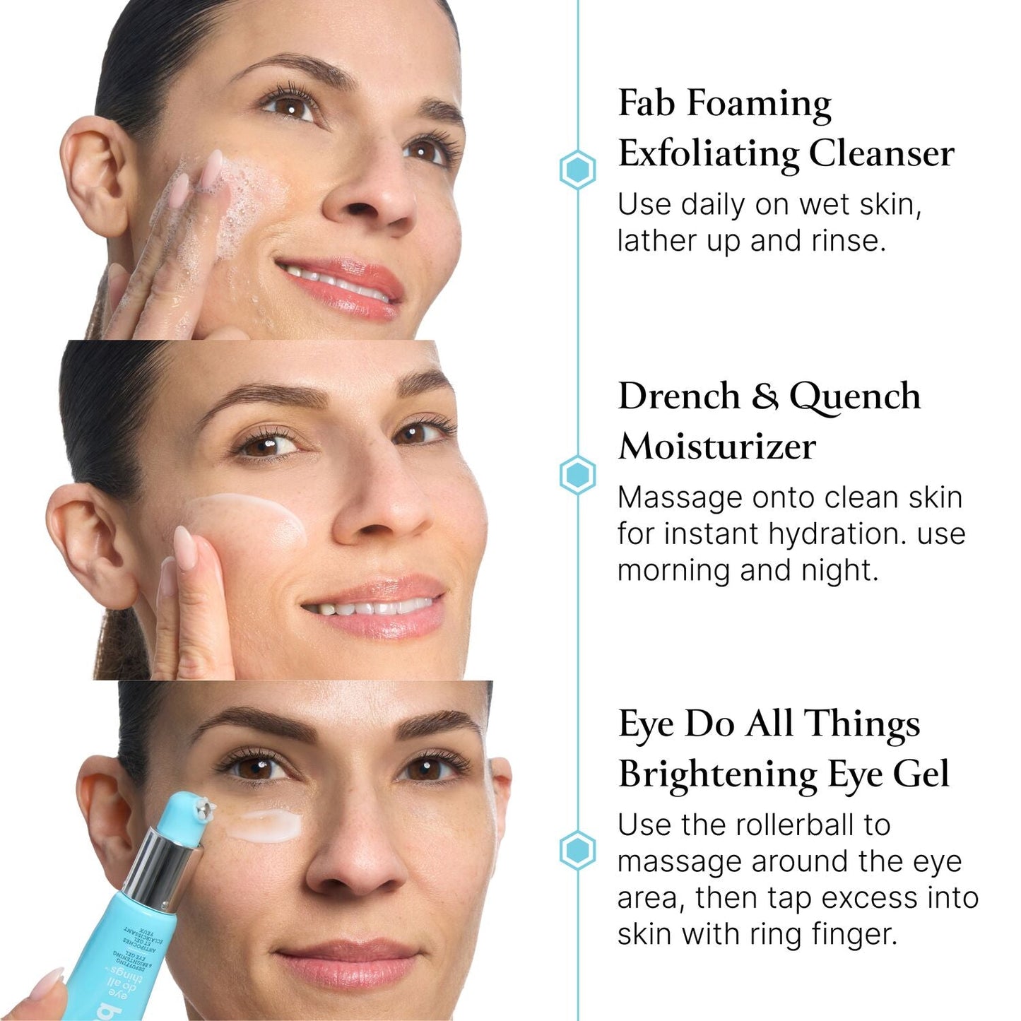 The Essentials Kit (3 PC)